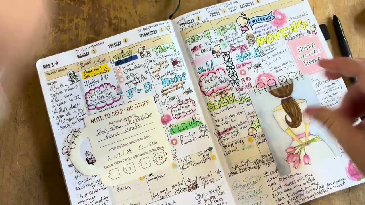Flip of my Commit 30 deluxe planner first 2 weeks of use