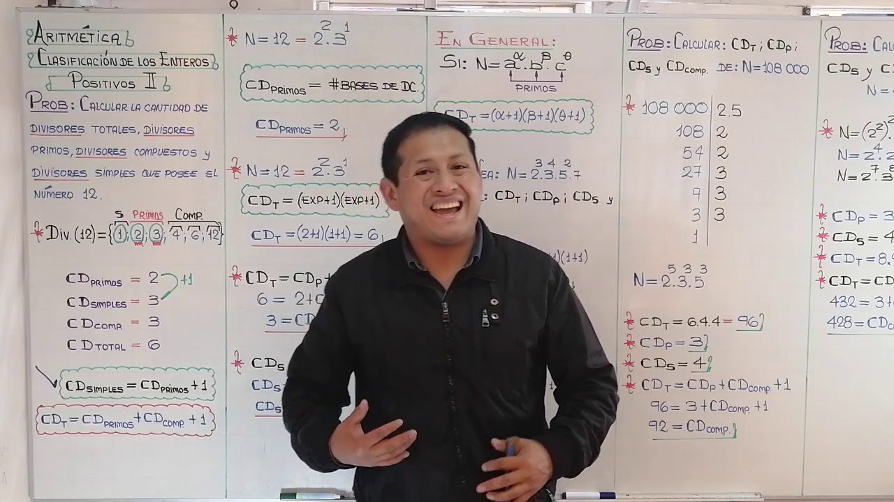 CLASIFICACIÓN DE LOS ENTEROS POSITIVOS II - ARITMÉTICA - NIVEL I  -SECUNDARIA