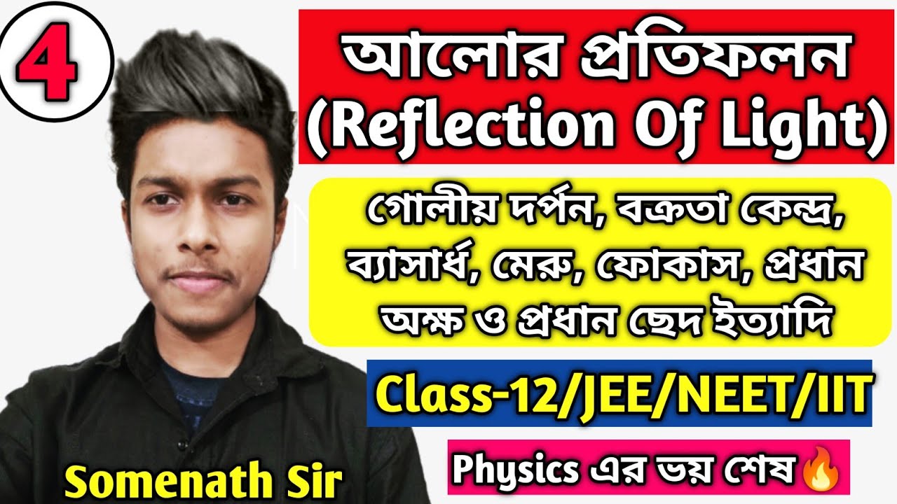আলোর প্রতিফলন Class 12 WBCHSE|Reflection of Light in bengali|Optics|Unit-6 Class-12|Somenath Sir|#4