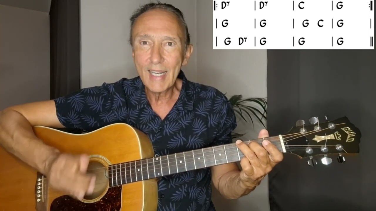 Ring of fire - Gitarrenturorial