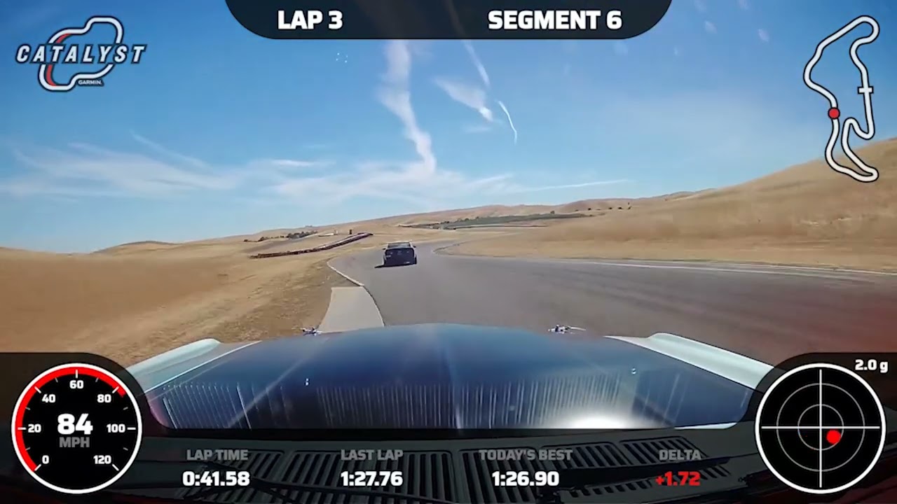 Thunderhill West 10_18_24 Full Session