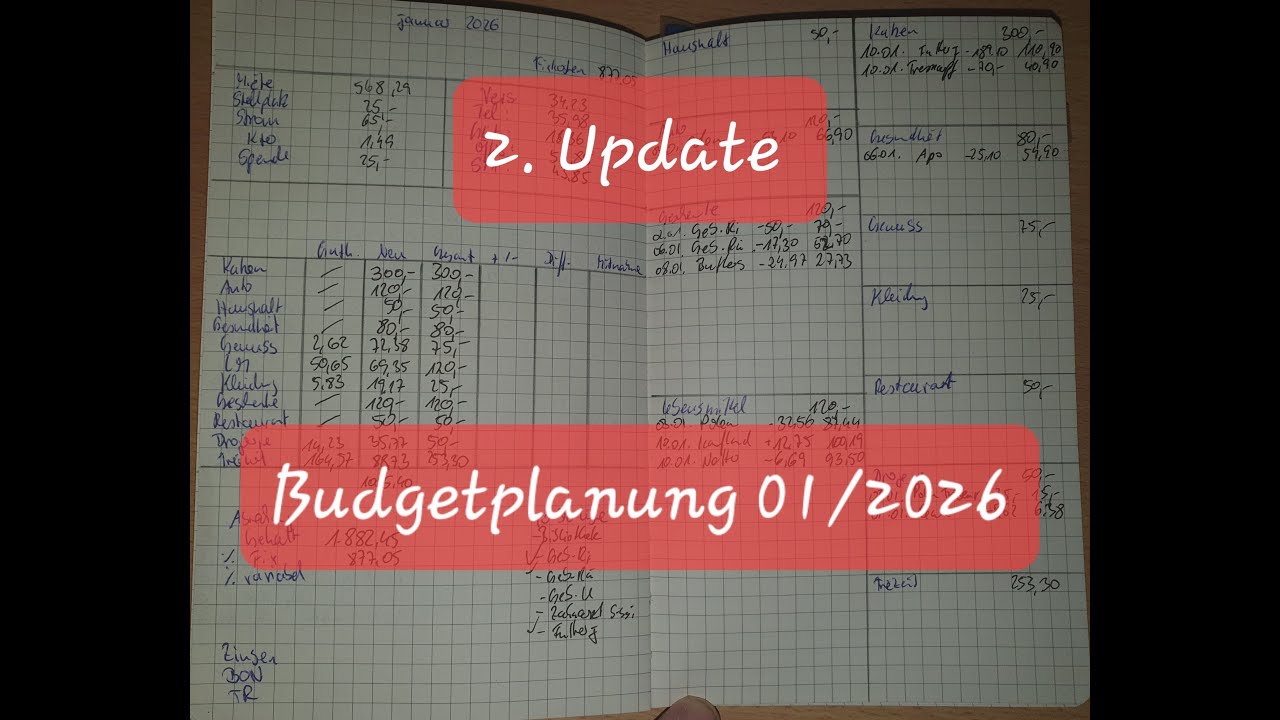 Budgetplanung 01/2026 - 2. Update - knapp 30 € Ausgaben + 1k Tierarzt