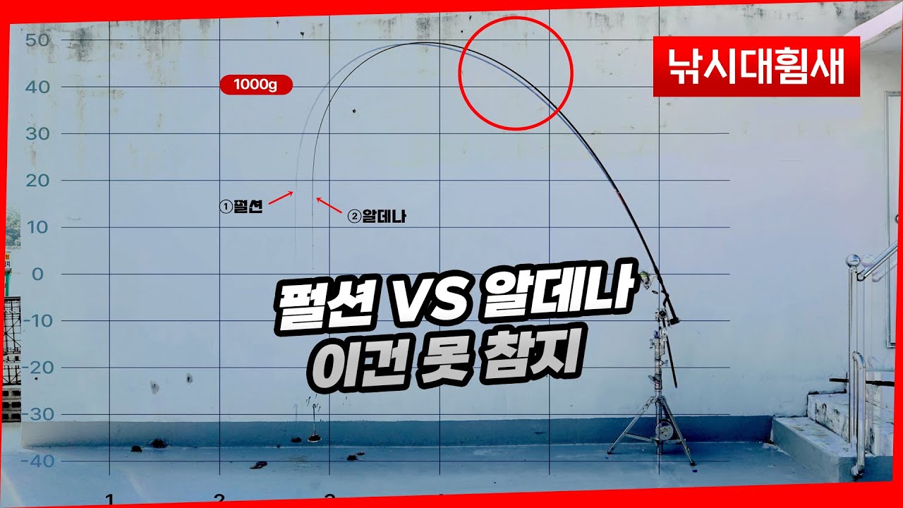 [휨새] 가마가츠 새로운 휨새의 개척자 - 펄션 1.25-500 휨새와 강도테스트