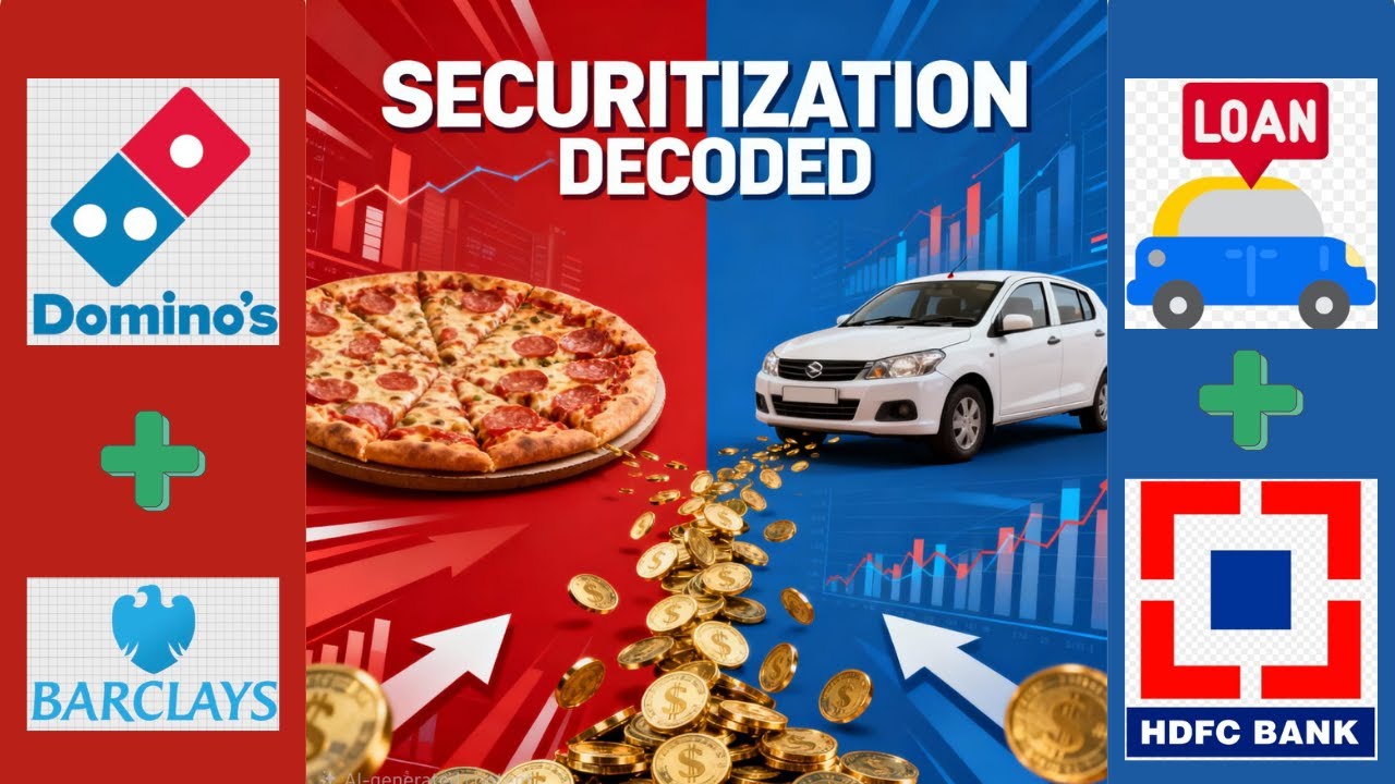 Securitization Explained: How HDFC Bank & Domino&rsquo;s Raised $1.3 Billion| Investment Banking Deep Dive