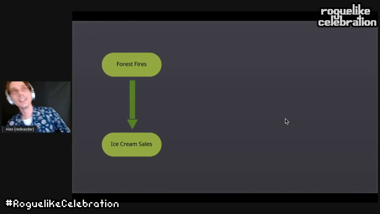Alex Byaly: Causal Graphs for Procedural Generation