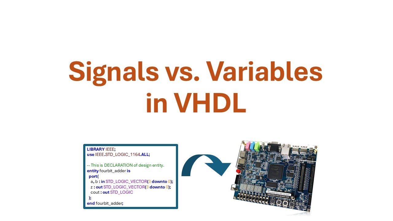 (VHDL TA#9) Signals vs. Variables in VHDL