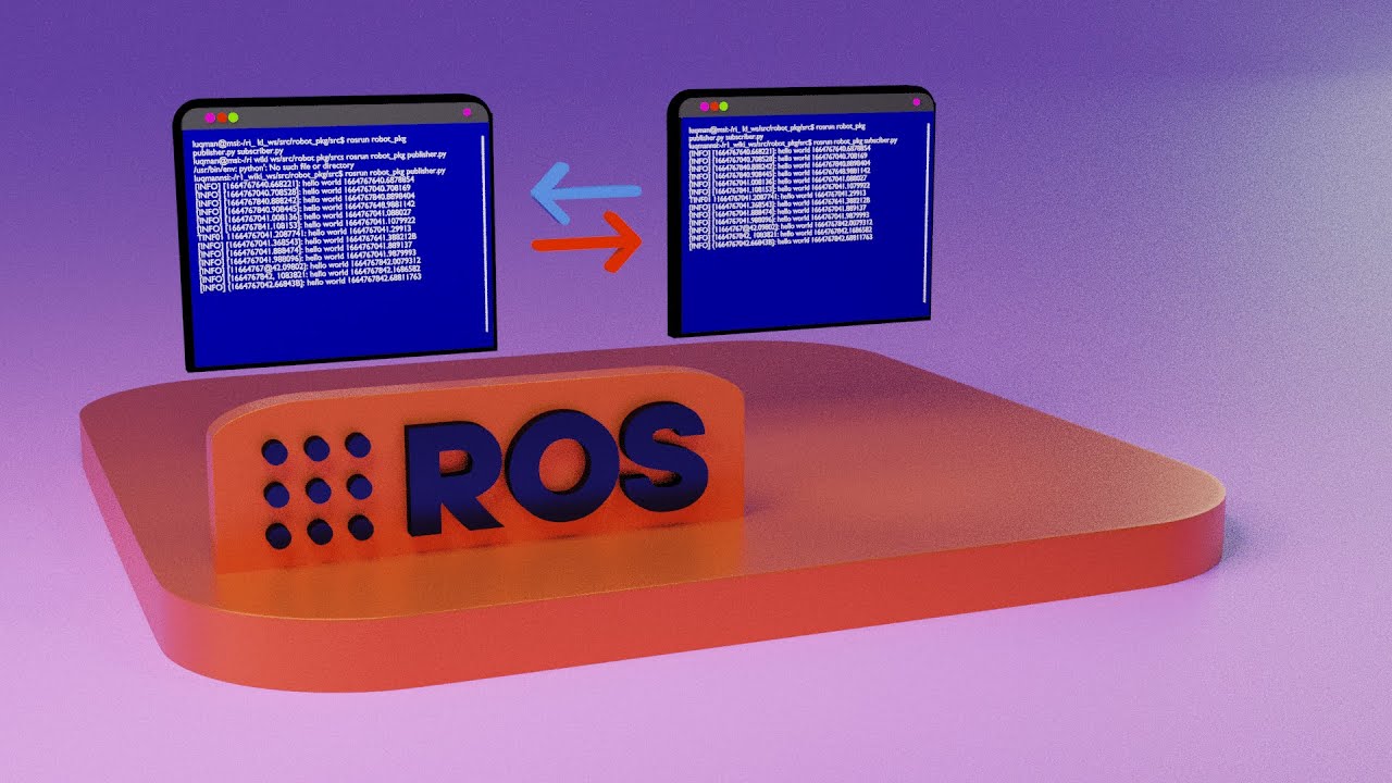 Подробное описание пользовательских узлов Python для ROS