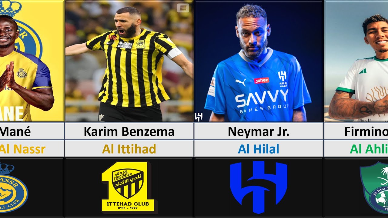 The Biggest Saudi Pro League Transfers