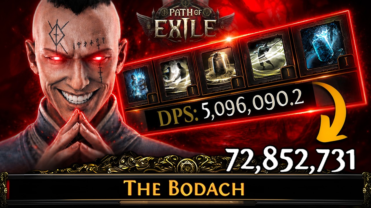 IF THIS MONK BUILD is NOT BROKEN... Explain THIS