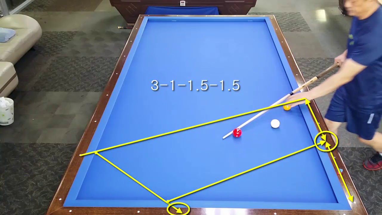20180531...당구..1포인트의 비밀이야기(Billiard .. 1 point secret story.)