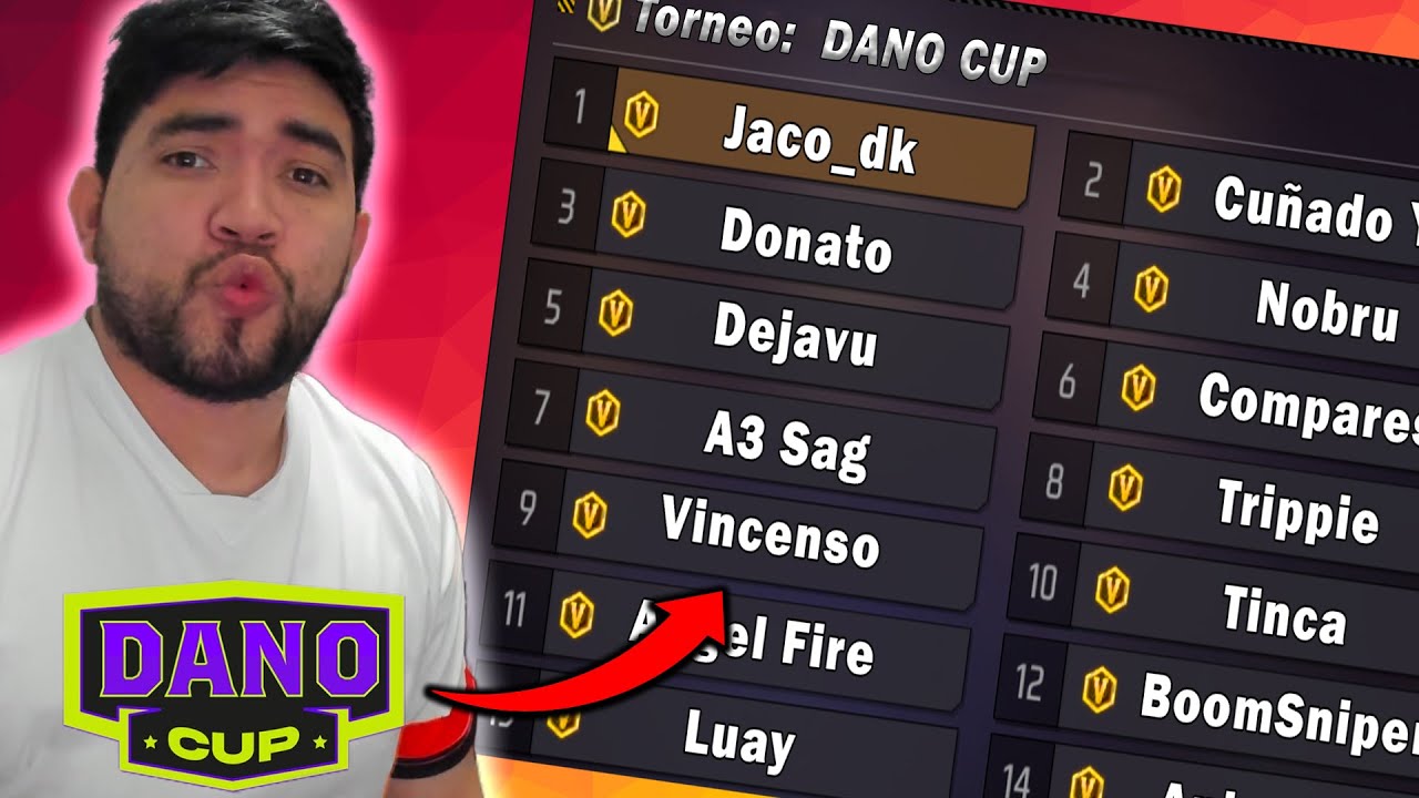 SORPRENDÍ a TODOS en la DANOCUP y CLASIFICAMOS A LA FINAL 😱 Ely2 y Jaco