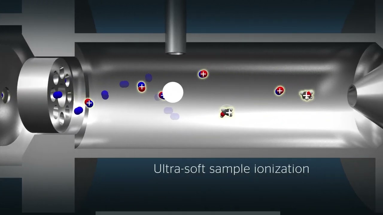 How Does SIFT-MS Work?