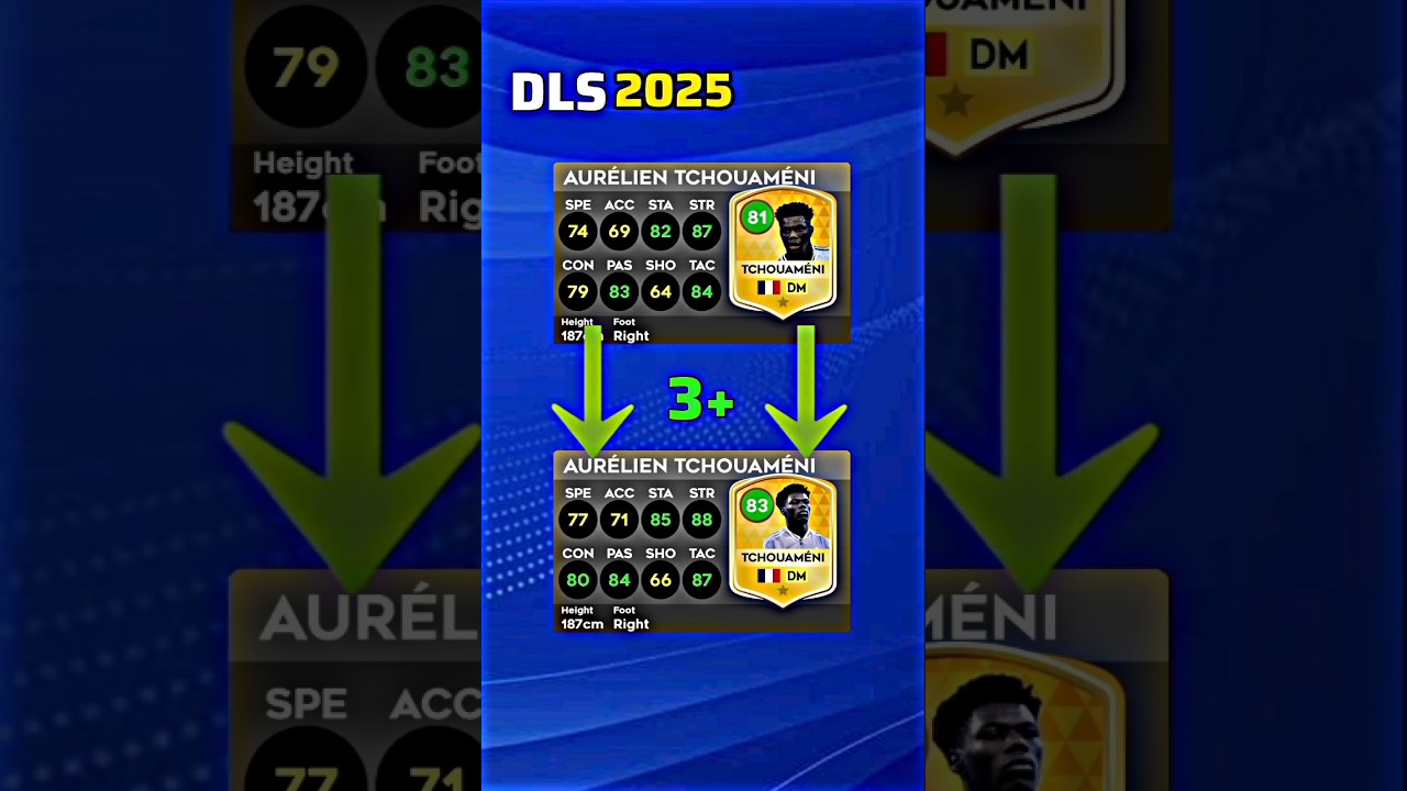 DLS 25 Best Players Rating 🔥☠️| #dls25 #football #viral #shorts #shortvideo