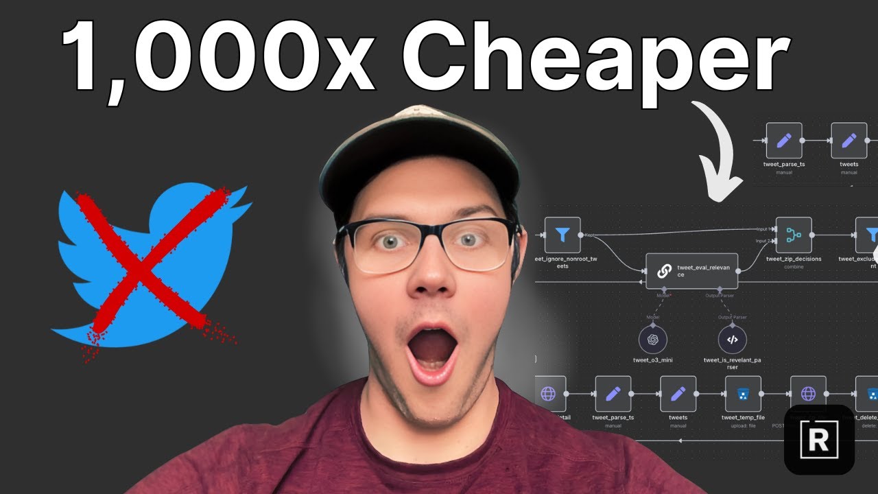 This AI Workflow Scrapes Twitter 1,000x Cheaper Than the API (n8n + Apify)
