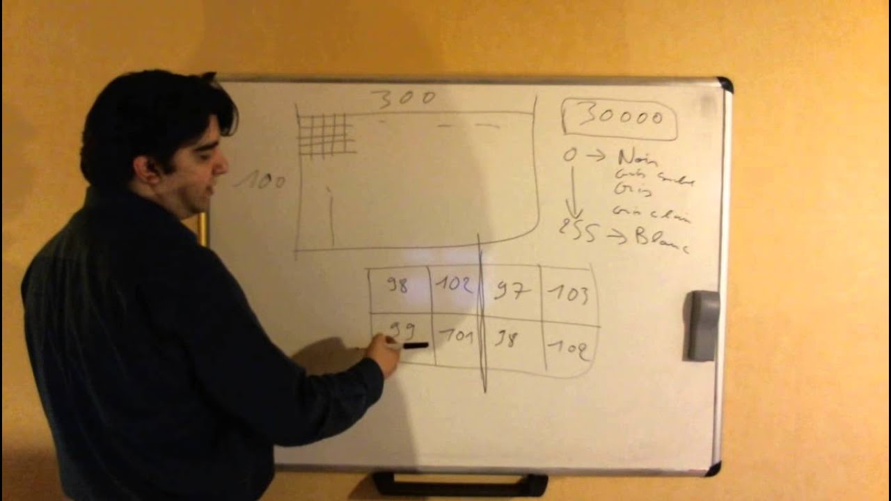 Cours informatique - Organisation et gestion de fichiers  Partie 4.2 - la compression de donnees