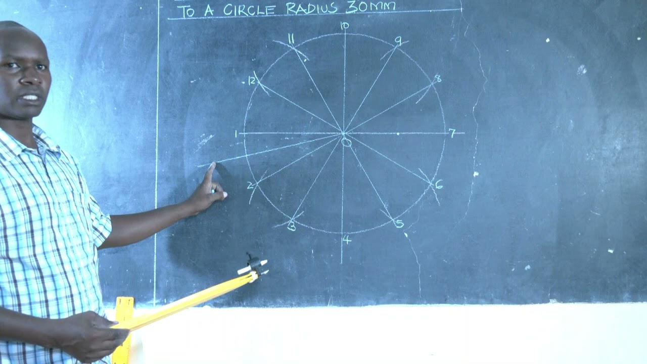 DRAWING AN ARCHIMEDEAN SPIRAL TO A CIRCLE