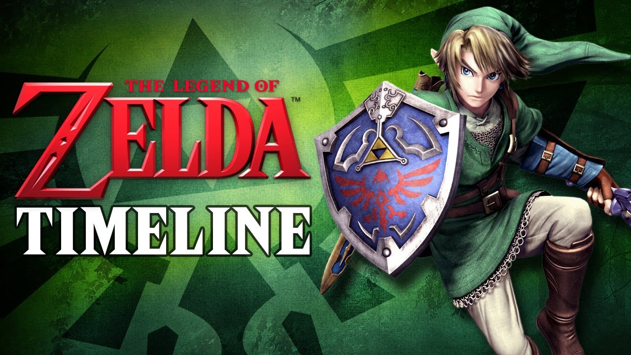 The Legend of Zelda CRONOLOGIA: il RIASSUNTO della serie Nintendo