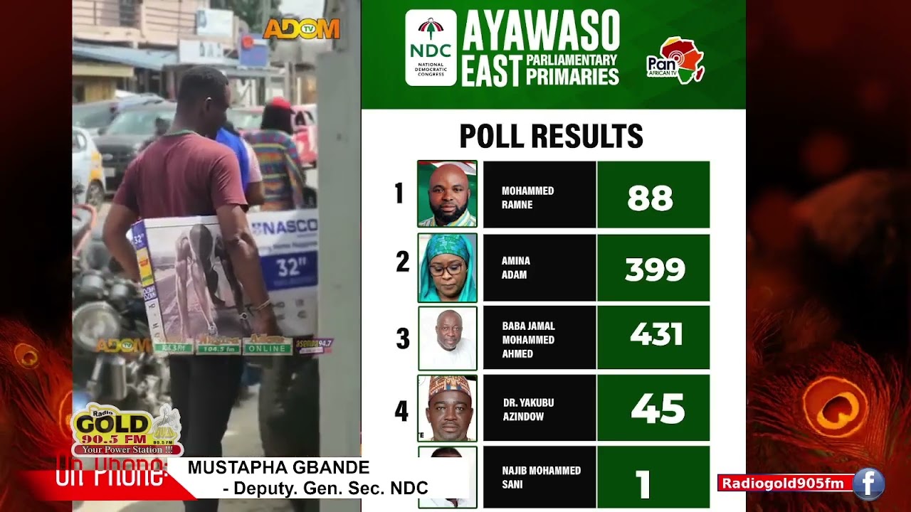 AYAWASO EAST VOTER INDUCEMENT SCANDAL: DEPUTY GENERAL SECRETARY EXPLAINS PARTY'S INVESTIGATIONS