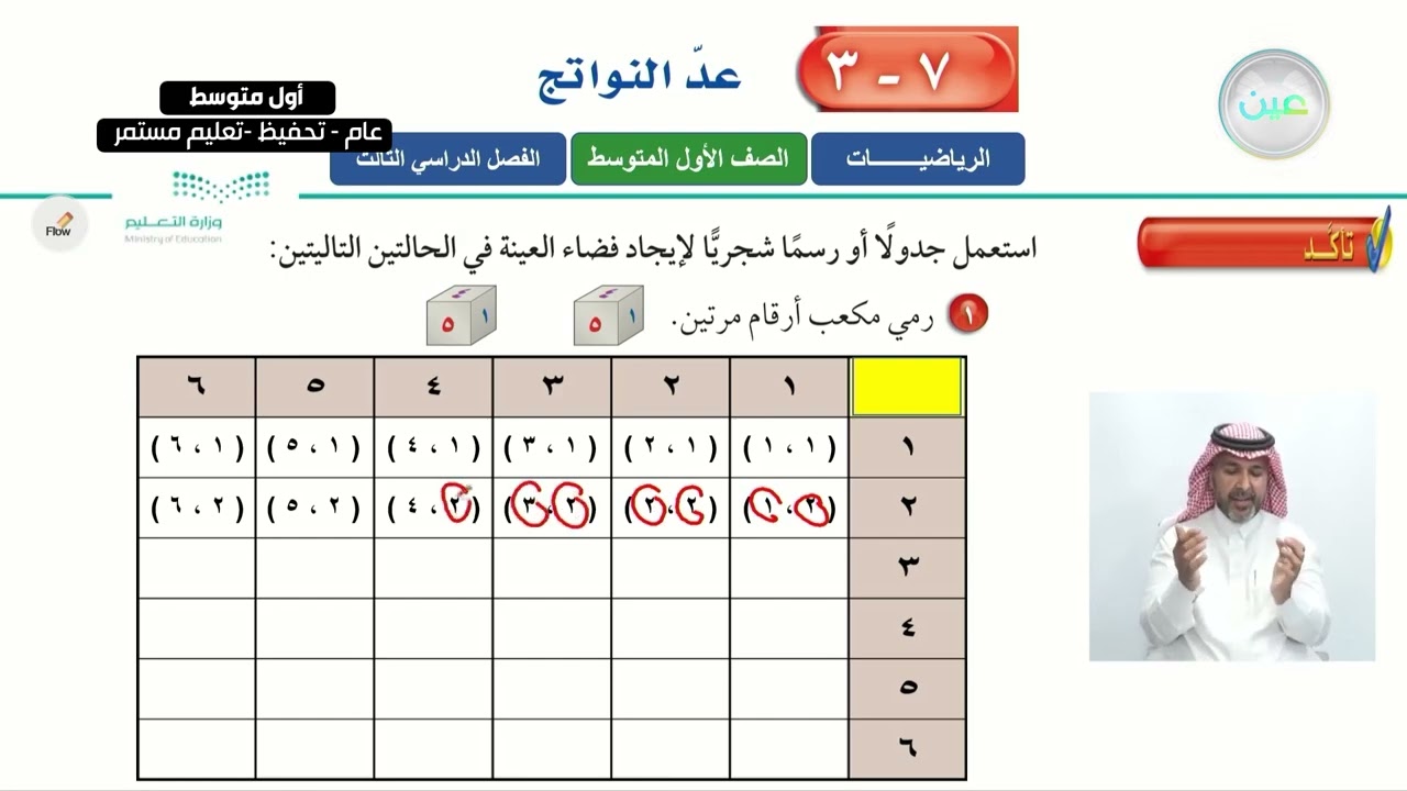 عد النواتج 1 - الرياضيات - أول متوسط