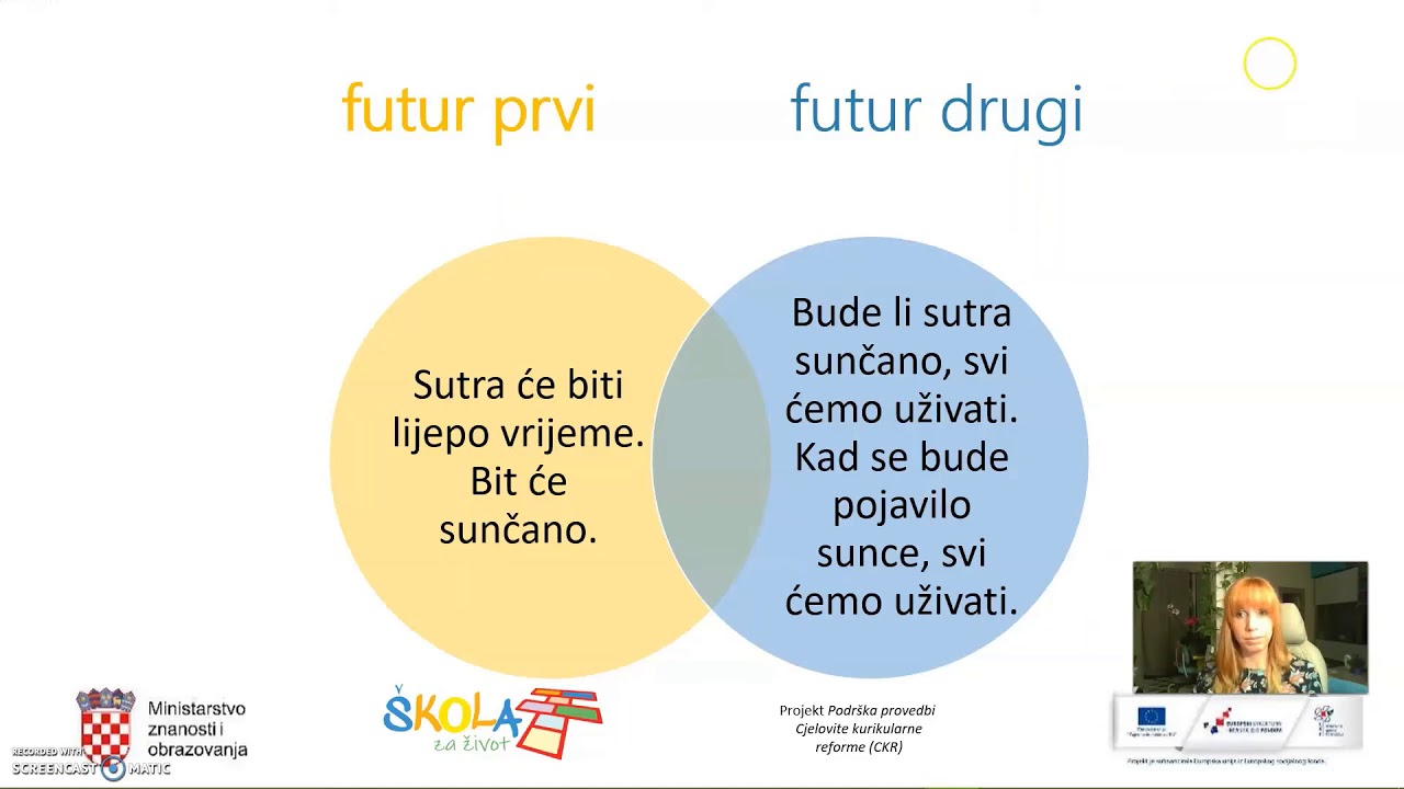 Hrvatski jezik - futur II. - primjer online nastave