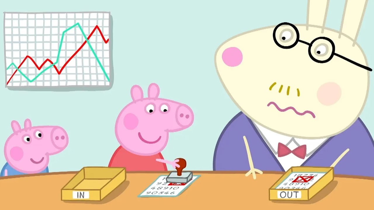 Peppa Malac | Apuci malacok irodája | Rajzfilmek gyerekeknek