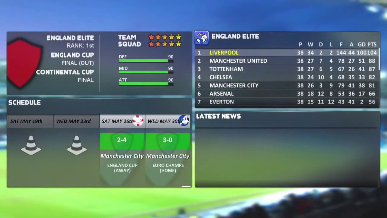 SSC 2019 Leagues