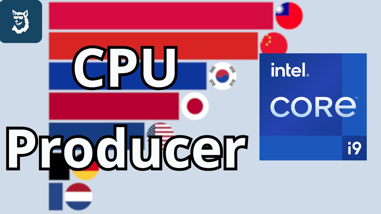 Топ 15 Стран Производителей CPU 1980 - 2026
