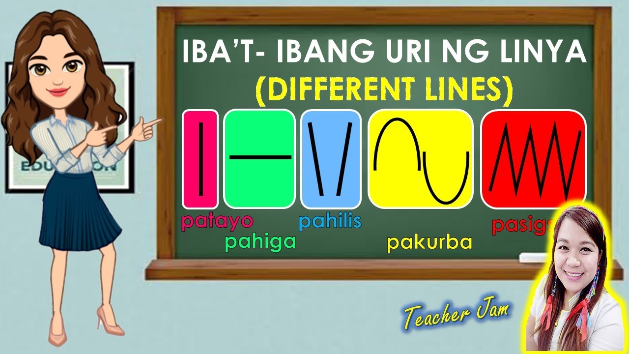 IBA'T IBANG URI NG LINYA