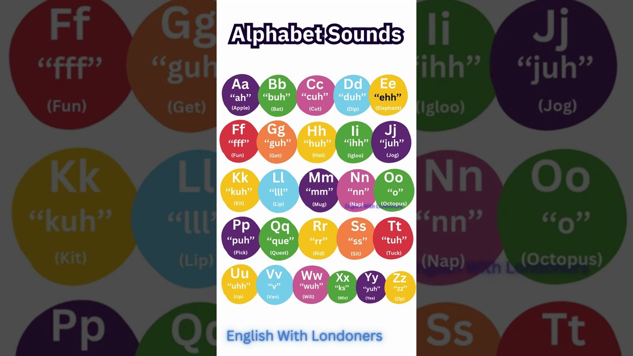 Learn to read in English.