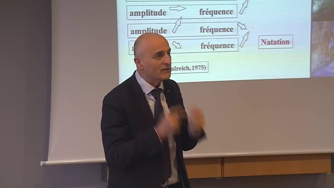 La relation distance/temps dans les activités sportives de nature cyclique.