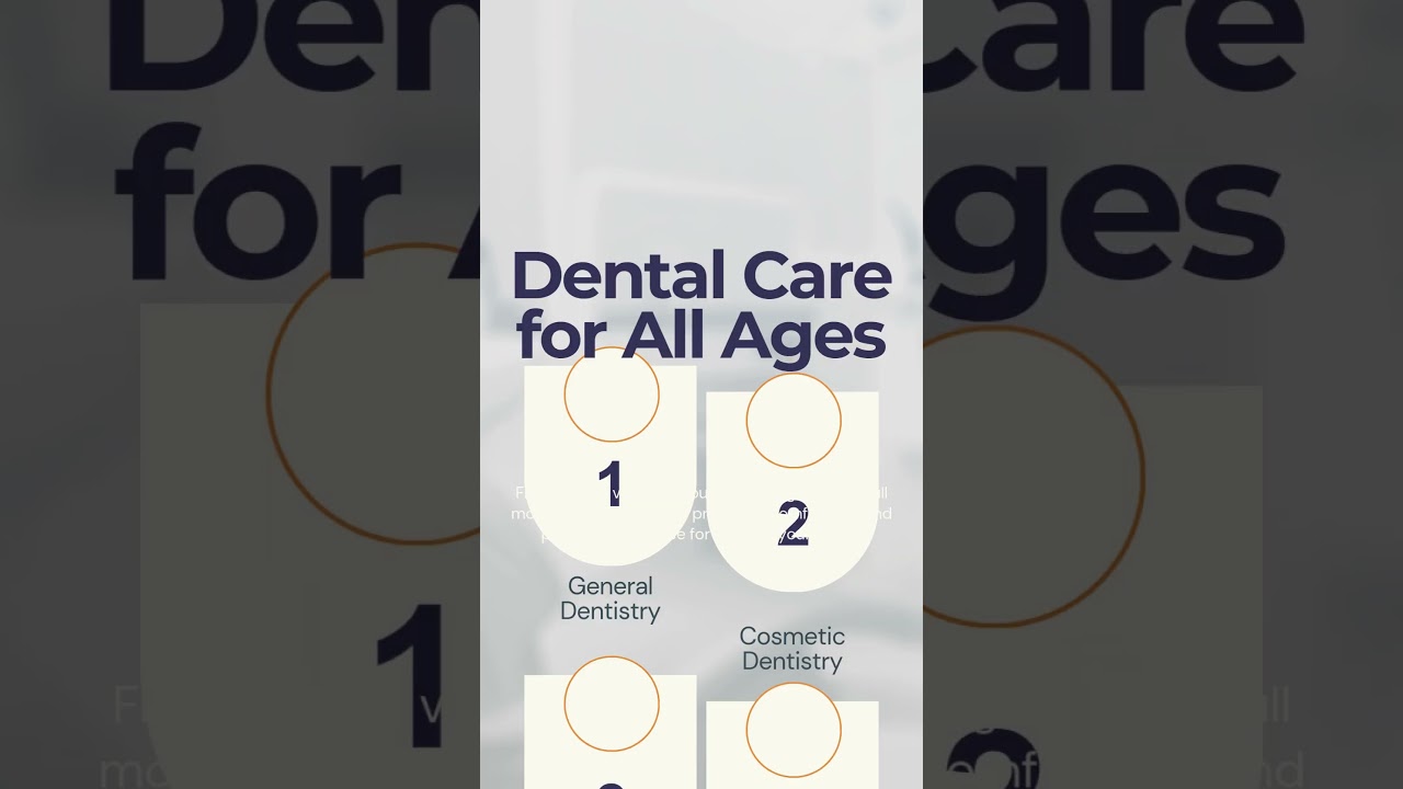 General Dentist North York