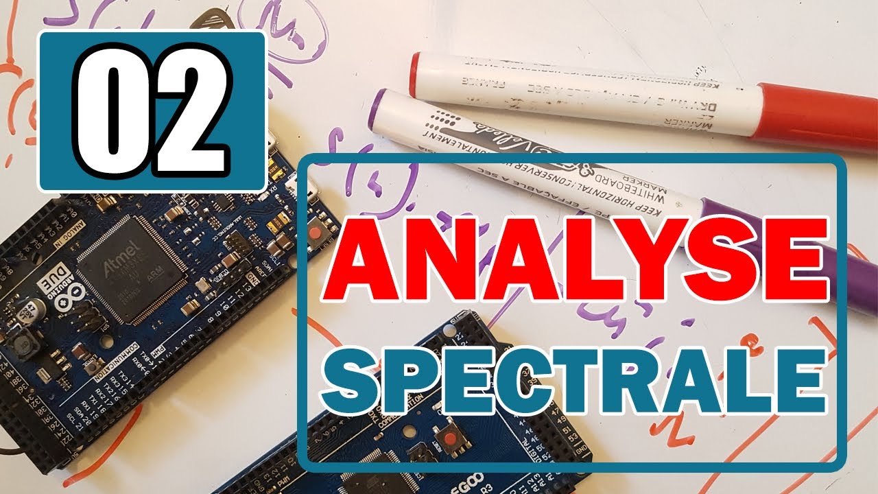 Analyse fréquentielle | C #2: Simulation de la DFT (Transformée de Fourier Discrète)  [TUTO]
