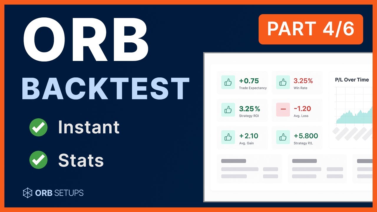 How to Backtest ORB Trades: Instant Stats (Part 4 of 6)