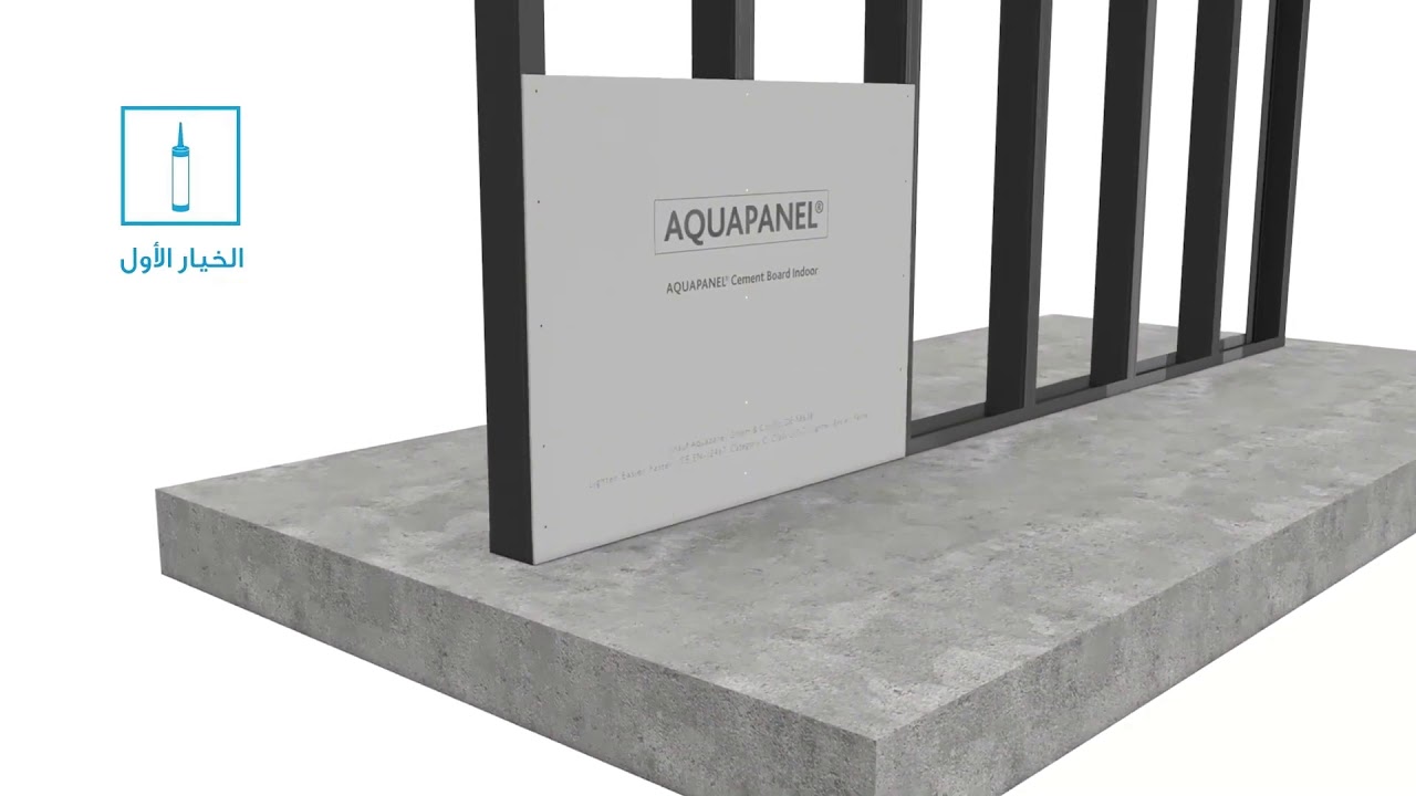 Knauf Cement Board Indoor Installation Of Interior Walls