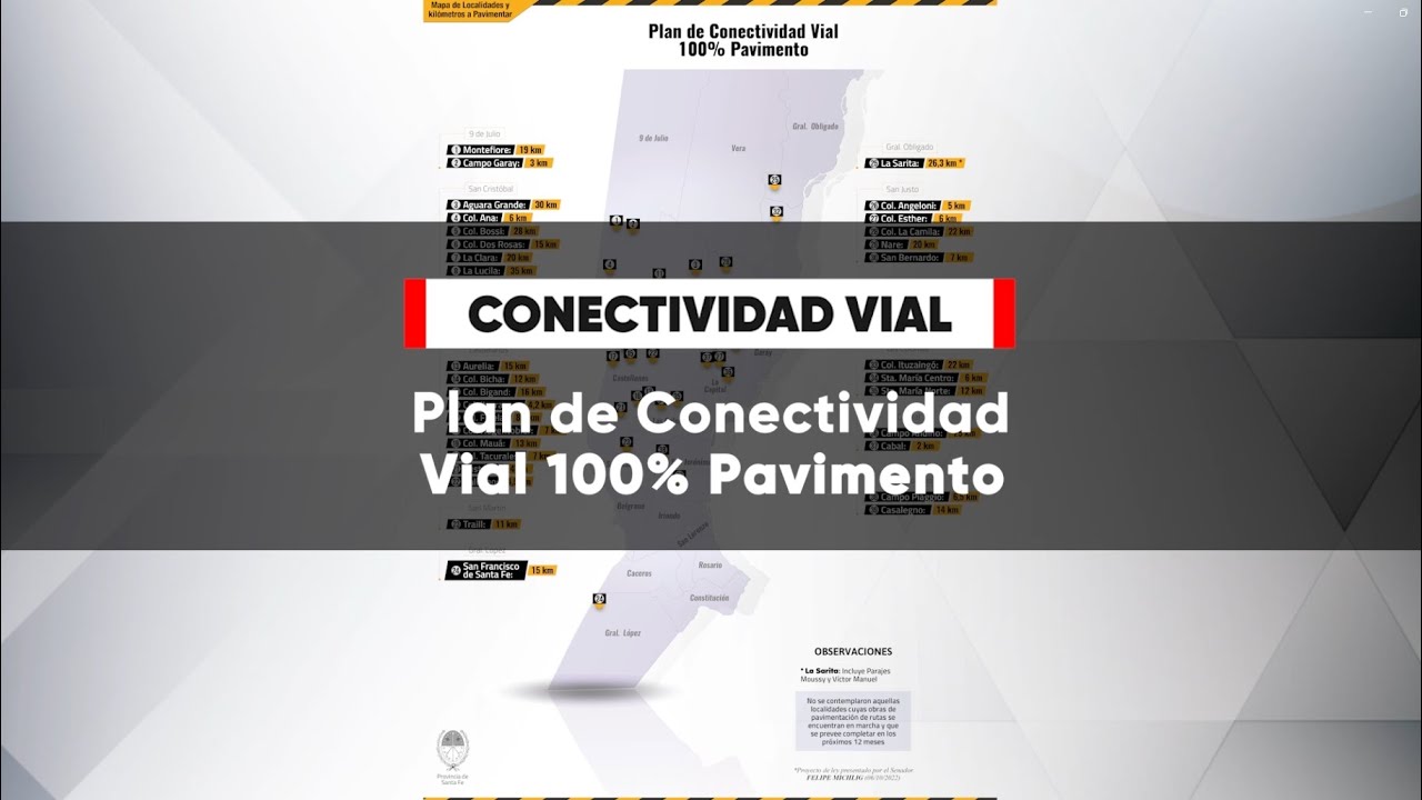 Felipe Michlig propone la creaci&oacute;n del &laquo;Plan de conectividad vial 100% pavimento&raquo;