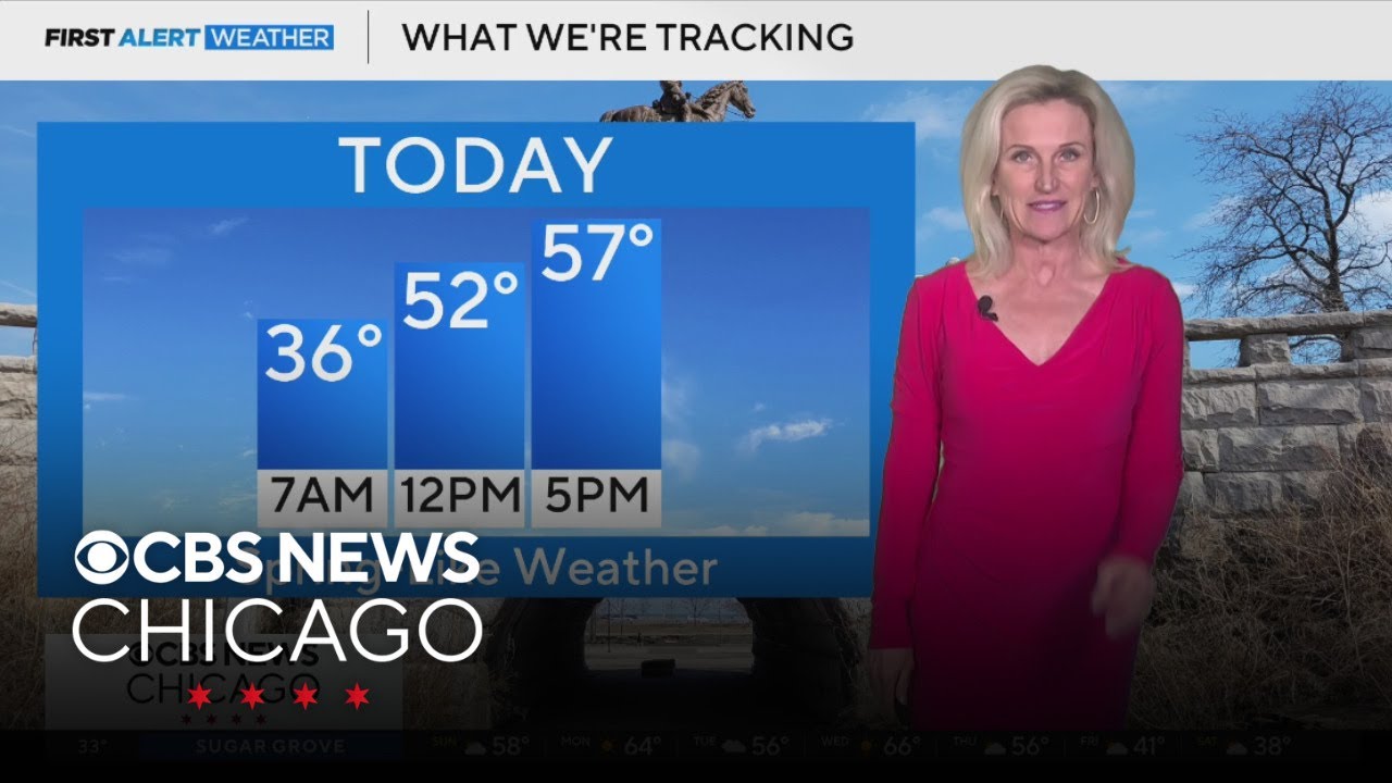 Spring-like weather on Sunday in Chicago