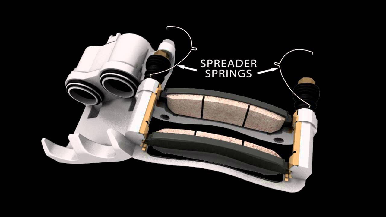 BrakeBest - Disc Brake Hardware Overview