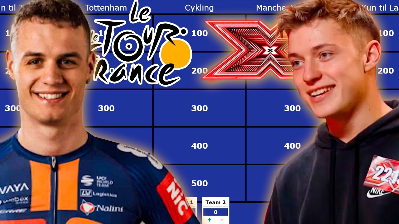 UNDERHOLDENDE QUIZ MED LASSE SKRIVER OG TOBIAS LUND!