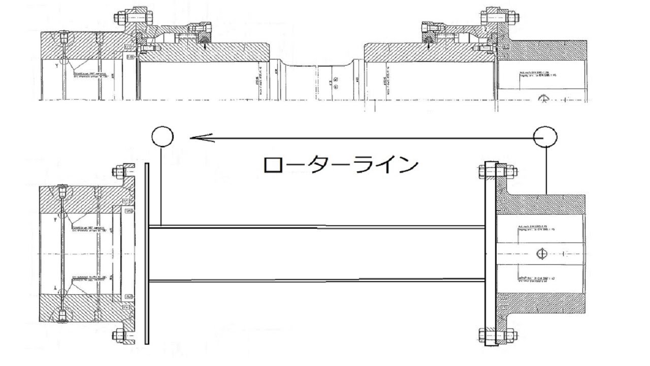 芯だし　カップリング面間が広い場合