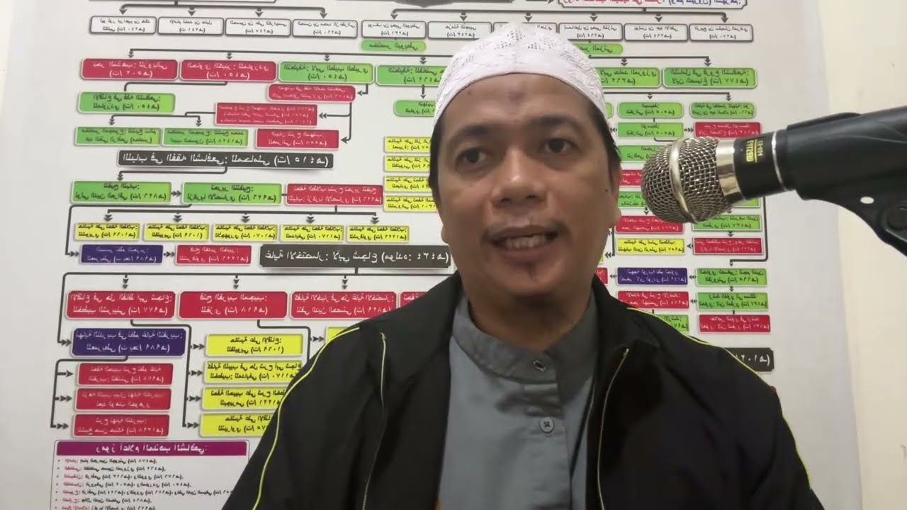 Perdamaian dalam Sengketa Transaksi Keuangan