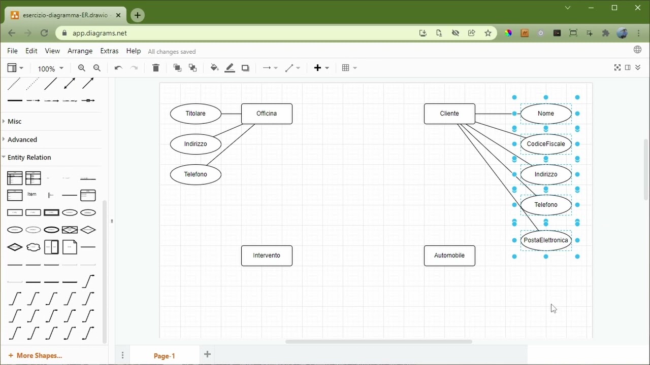 Esempio di realizzazione diagramma E-R