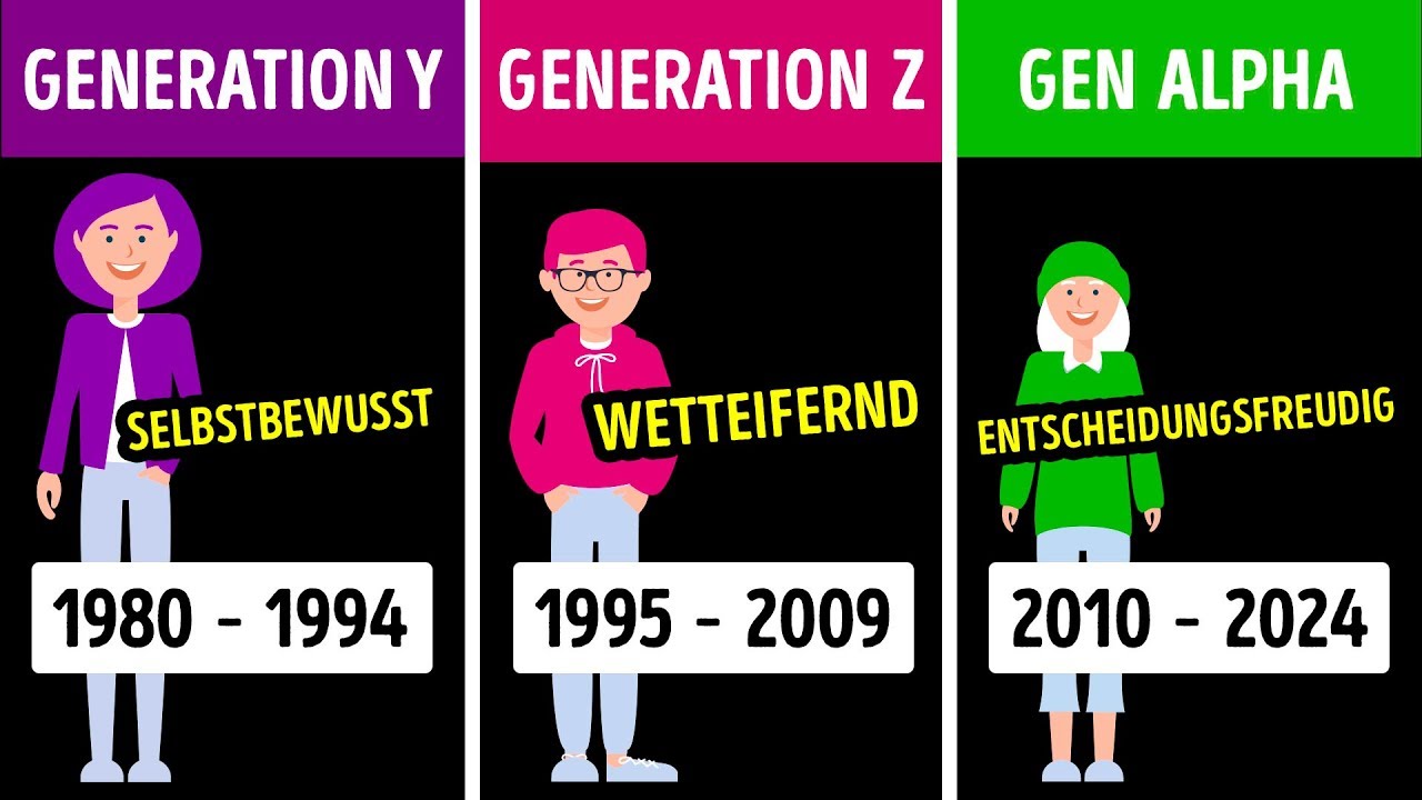 Die neue Generation der 2020er k&ouml;nnte es uns allen zeigen
