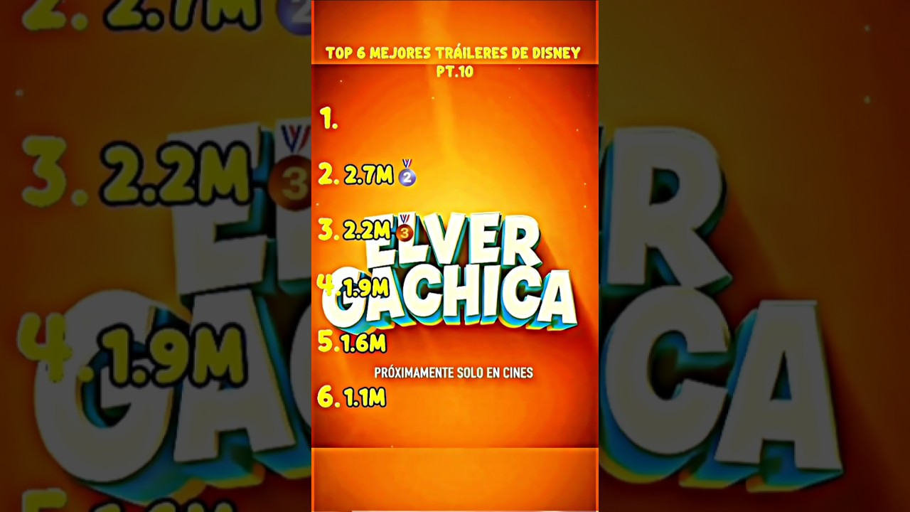 Los tráilers más graciosos de Disney hechos por Sora 2 