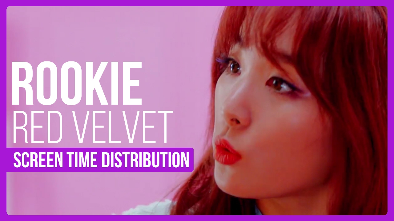 Red Velvet - Rookie Screen Time Distribution (Color Coded)
