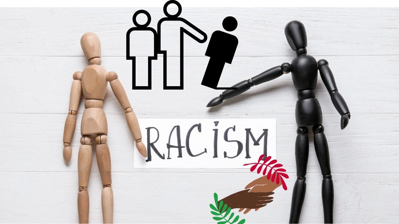 Racism|UPSC|In India|
