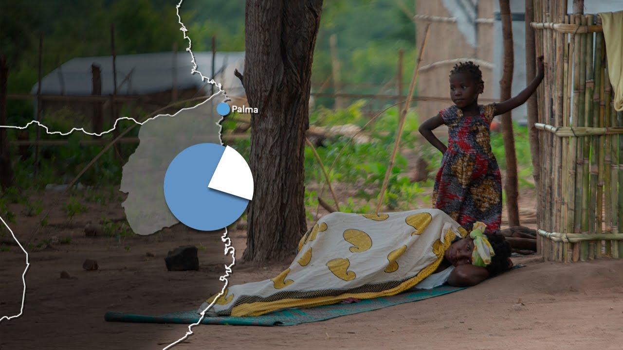 Conflito em Moçambique. Como se chegou aqui?