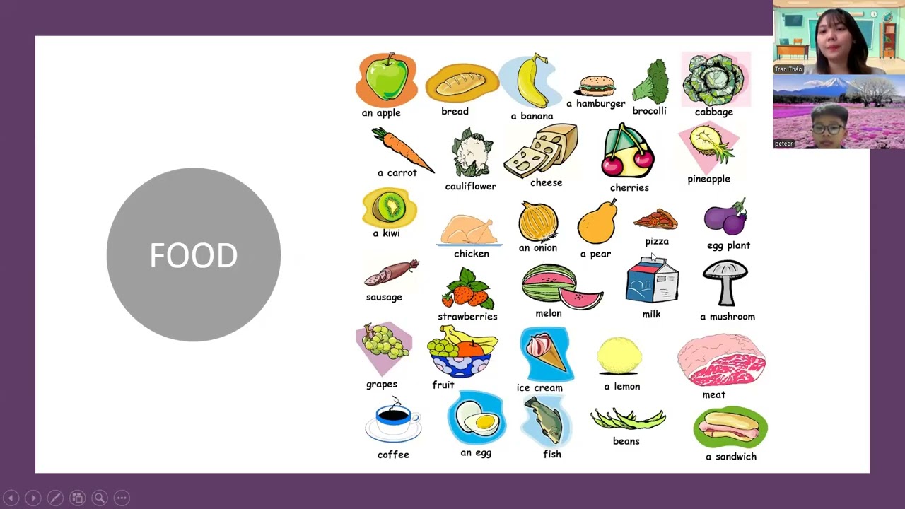 T1 2801 Ket 1 test 4 Speaking