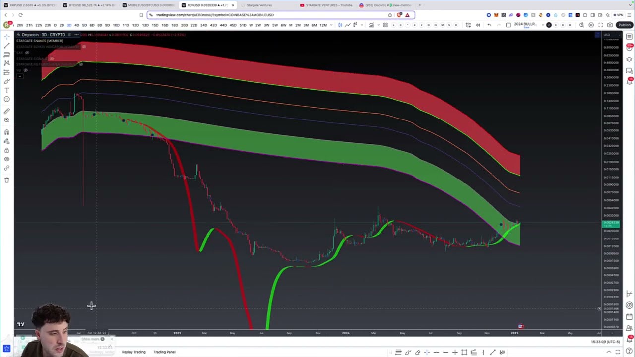 ONYXCOIN #XCN 2025 PRICE PREDICTION
