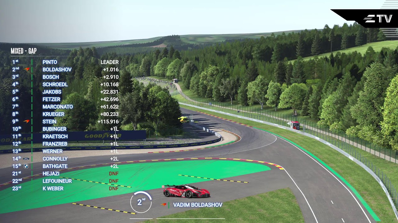 EeSC Le Mans LMUNew Year Race