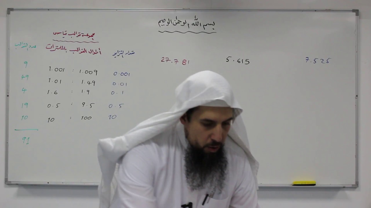 قوالب القياس وتكوين الرصيصة